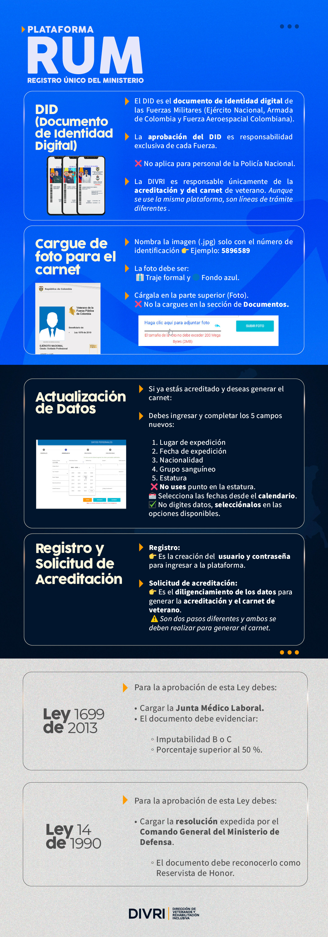 Lo que debes saber...